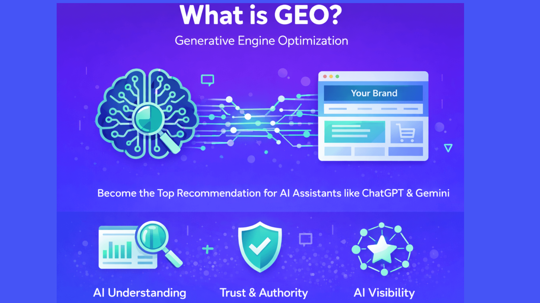 image-geo